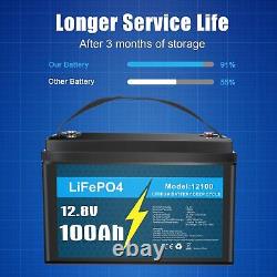 12V 100AH LiFePO4 Deep Cycle Lithium Battery for RV Marine Off-Grid Solar 5000+